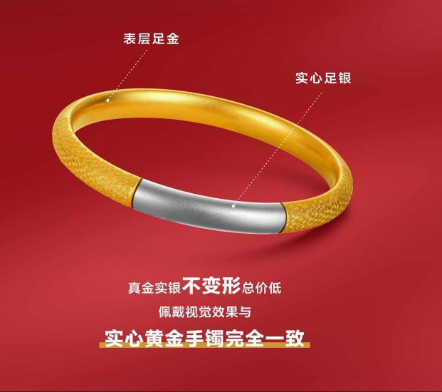 黄金饰品化的主流产品球王会入口金包银：(图3)