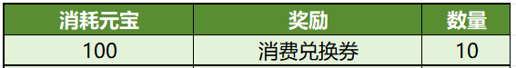 (四) 例行维护公告2025年6月5日(图2)